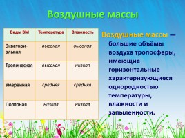 Воздушные массы, слайд 1