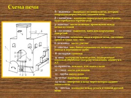 Интерьер русской избы, слайд 9