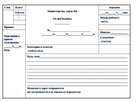 Урок русского языка в 4 классе по теме «Телеграмма», слайд 7