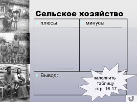 Российская империя на рубеже XIX-XX веков - Экономическое развитие России, слайд 17