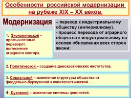 Российская империя на рубеже XIX-XX веков - Экономическое развитие России, слайд 6