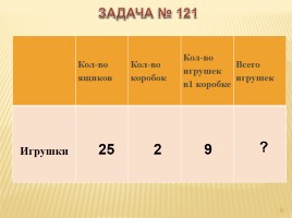 Сочетательное свойство умножения, слайд 17