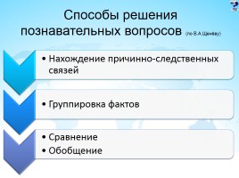 Проблемный подход в обучении географии, слайд 7