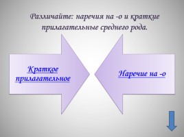 Всё о наречии - Русский язык 5-11 класс, слайд 20