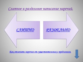 Всё о наречии - Русский язык 5-11 класс, слайд 24