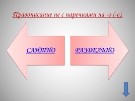 Всё о наречии - Русский язык 5-11 класс, слайд 28