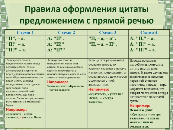 Схемы с цитатами