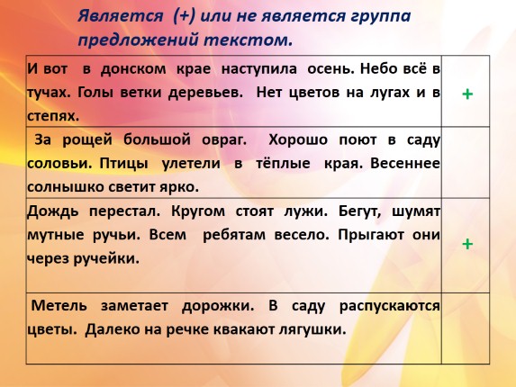 Восстановление текста с нарушенным порядком предложений 1 класс школа россии презентация и конспект