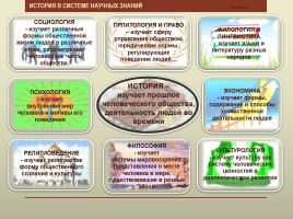 История: место в системе научных знаний, слайд 3