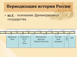 Православная духовная традиция, слайд 2
