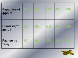 Интеллектуальное казино «Карелия в годы Великой Отечественной войны», слайд 35