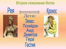 Древняя Греция, слайд 13