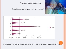 Исследовательская работа на тему «Музыка в жизни тинэйджеров, и её влияние на нас», слайд 24