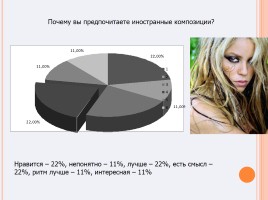 Исследовательская работа на тему «Музыка в жизни тинэйджеров, и её влияние на нас», слайд 27