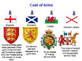 The United Kingdom of Great Britain and Northern Ireland on the world map, слайд 33