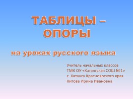 Таблицы-опоры на уроках русского языка, слайд 1