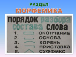 Таблицы-опоры на уроках русского языка, слайд 6