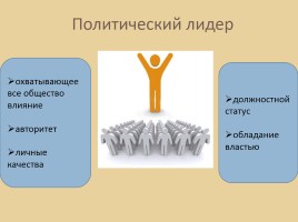Политическая элита и политическое лидерство, слайд 11