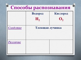 Водород - нахождение в природе - Получение и физические свойства водорода, слайд 23