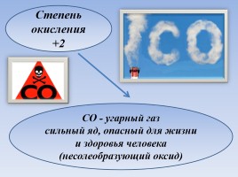 Углерод и его соединения, слайд 14