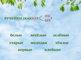 Урок развития речи в 3 классе «Весна пришла», слайд 16