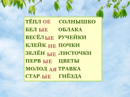 Урок развития речи в 3 классе «Весна пришла», слайд 23