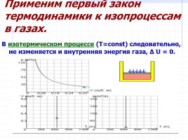 Первый закон термодинамики, слайд 14
