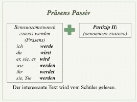 Урок немецкого языка «Грамматика 9 класс - Таблицы и схемы», слайд 5