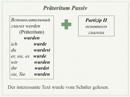 Урок немецкого языка «Грамматика 9 класс - Таблицы и схемы», слайд 6