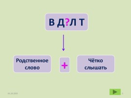 Урок русского языка в 3 классе «Непроизносимая согласная в корне», слайд 5