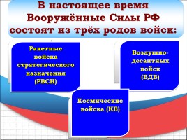Структура вооруженных сил РФ, слайд 9