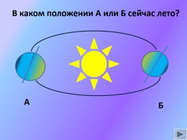 Урок 1 - Распределение солнечного тепла и света на Земле, слайд 6
