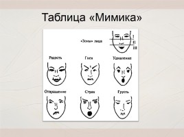 Автопортрет «Моя улыбка», слайд 13