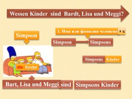К уроку немецкого языка для 2 класса «Введение слов по теме Семья», слайд 20