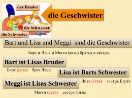 К уроку немецкого языка для 2 класса «Введение слов по теме Семья», слайд 24
