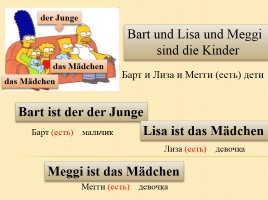 К уроку немецкого языка для 2 класса «Введение слов по теме Семья», слайд 26