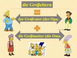 К уроку немецкого языка для 2 класса «Введение слов по теме Семья», слайд 27
