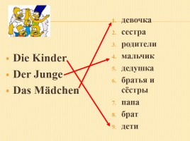 К уроку немецкого языка для 2 класса «Введение слов по теме Семья», слайд 33