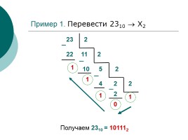 Перевод целых чисел из десятичной системы счисления в другие системы счисления, слайд 6