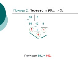 Перевод целых чисел из десятичной системы счисления в другие системы счисления, слайд 7