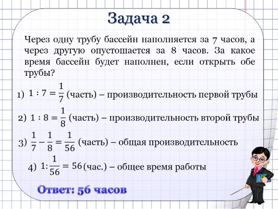 Презентация на 10 минут сколько слайдов