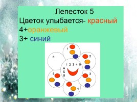 Урок биологии по ФГОС в 6 классе на тему «Опыление растений», слайд 13