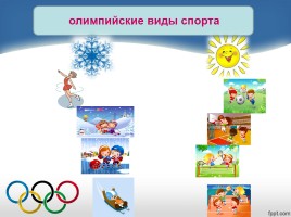Внеклассное мероприятие «Олимпийский огонь в наших сердцах», слайд 3