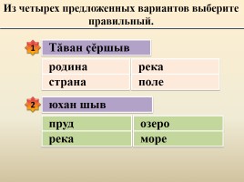 Мастер-класс по чувашскому языку «Моя Родина», слайд 2