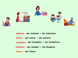 Проектная работа по курсу немецкий язык «Eine deutsche Stadt», слайд 56