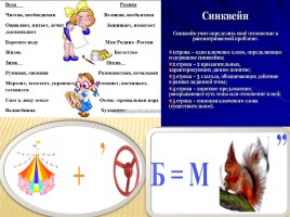 Личностно-ориентированный подход к формированию творческих способностей на уроках русского языка в начальных классах, слайд 14