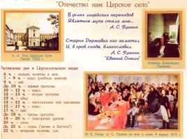 Лицей в жизни Александра Сергеевича Пушкина, слайд 16