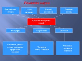 Культура русских земель в XII-XIII вв., слайд 9