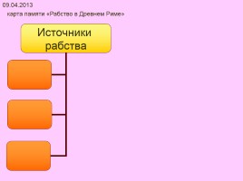 История Древнего мира 5 класс «Рабство в Древнем Риме», слайд 5