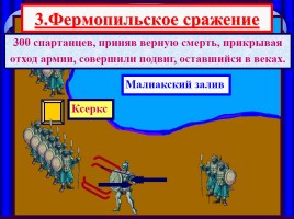 Нашествие персидских войск на Элладу, слайд 10